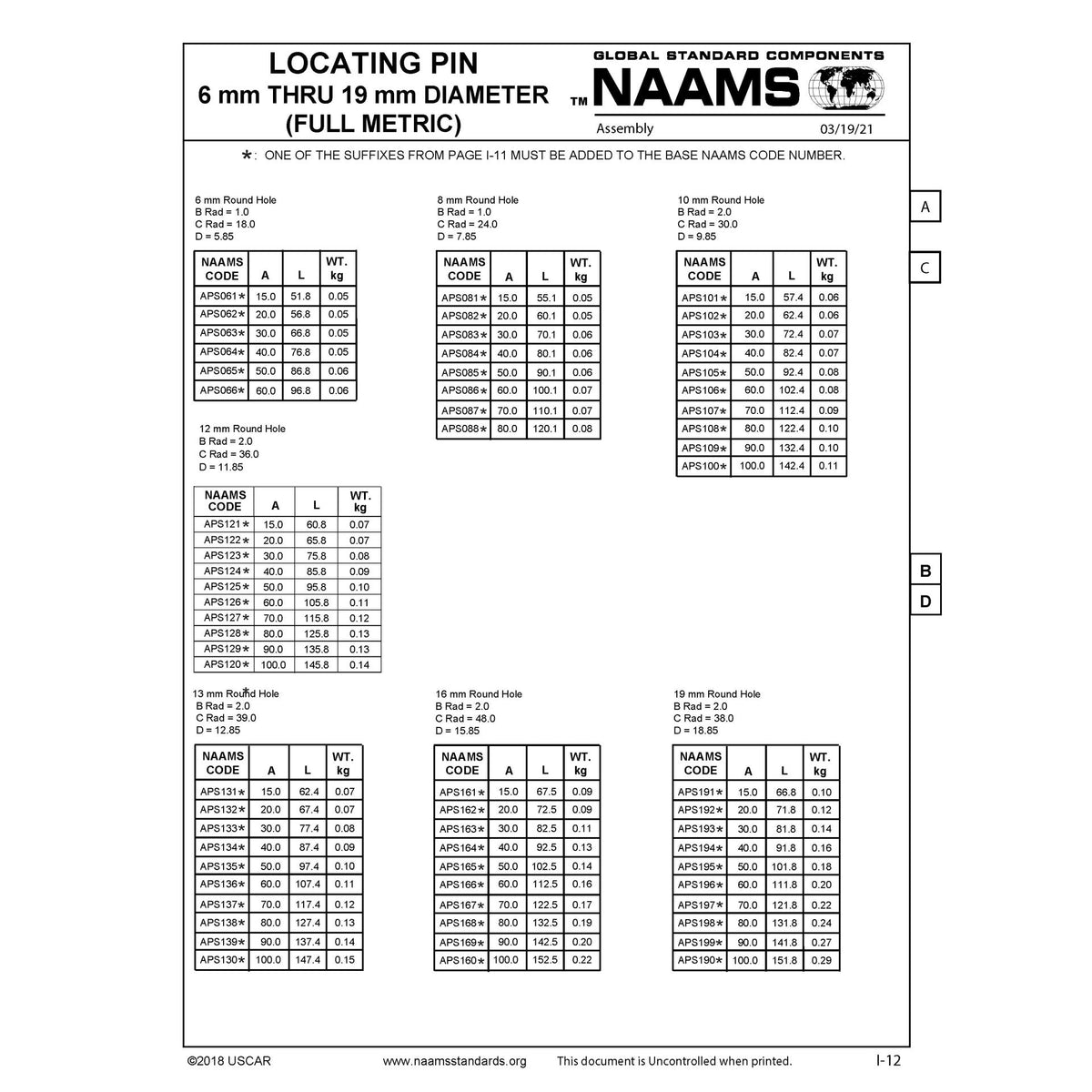 NAAMS Locating Pin APS191MH