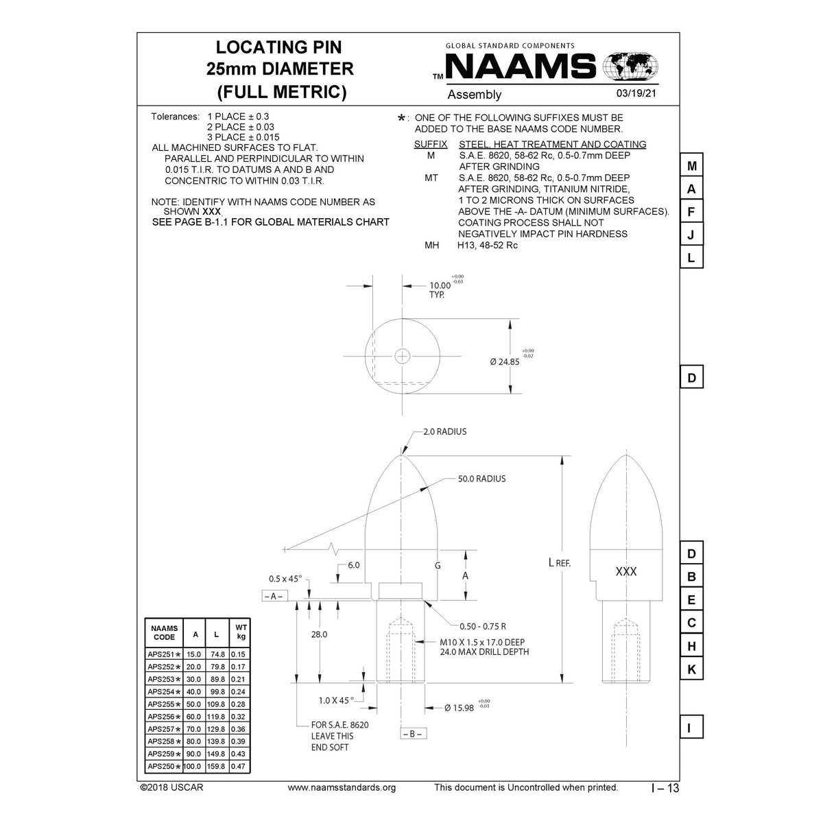 NAAMS Locating Pin APS250MH