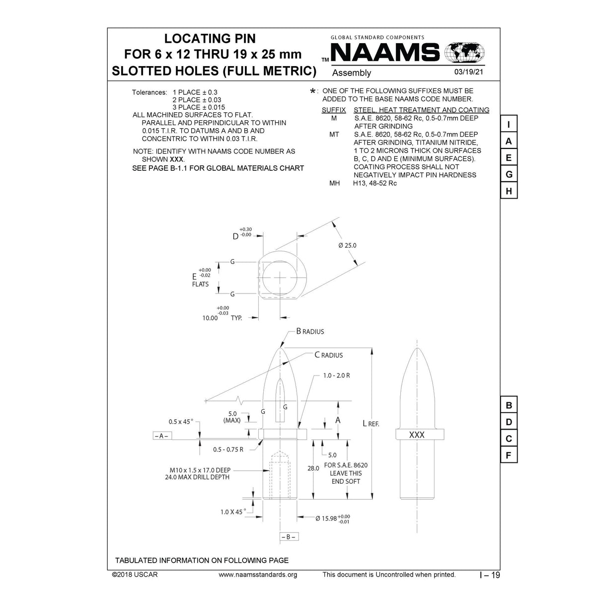 NAAMS Respot Pin ARE191MH