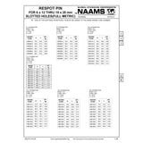 NAAMS Respot Pin ARE133MH