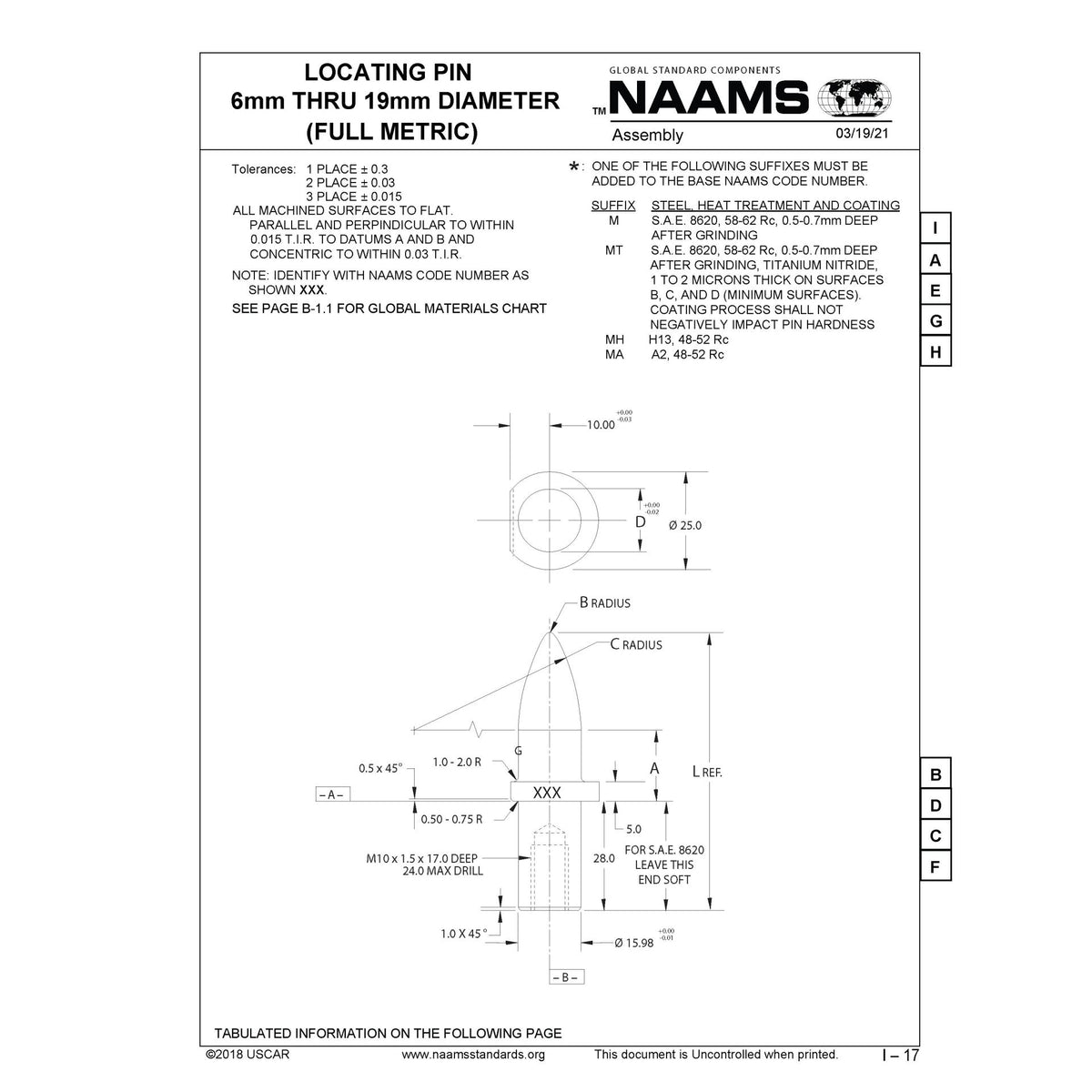 NAAMS Respot Pin ARP194MA