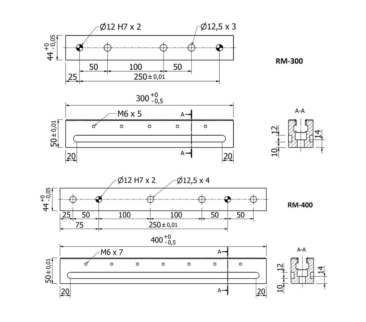 JERGENS MULTI-RAIL BASE, 300MM LG - RM-300