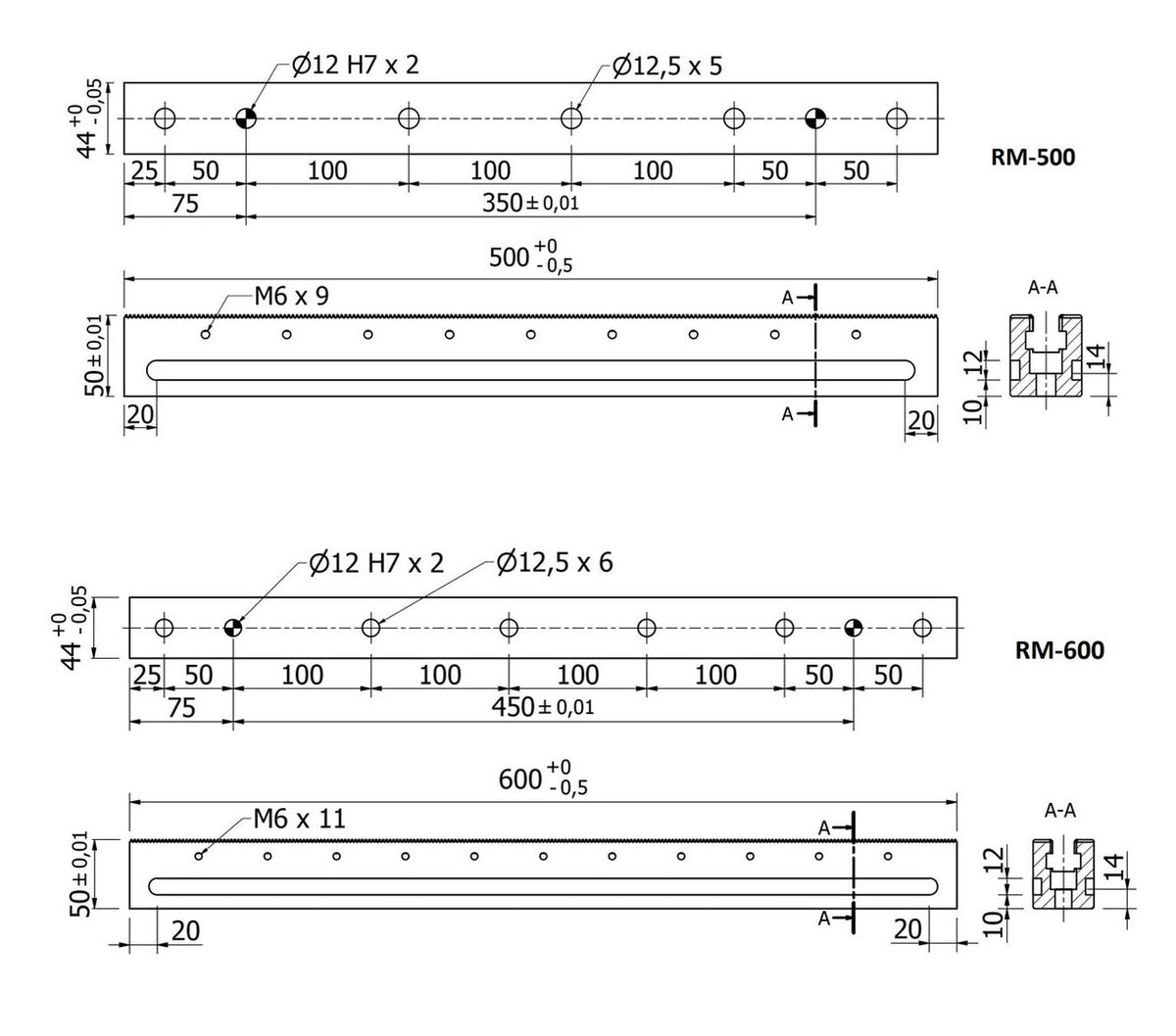 JERGENS MULTI-RAIL BASE, 500MM LG - RM-500