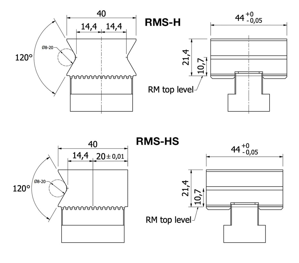 JERGENS STOP MODULE, HORIZONTAL SLOT/SMOOTH - RMS-HS
