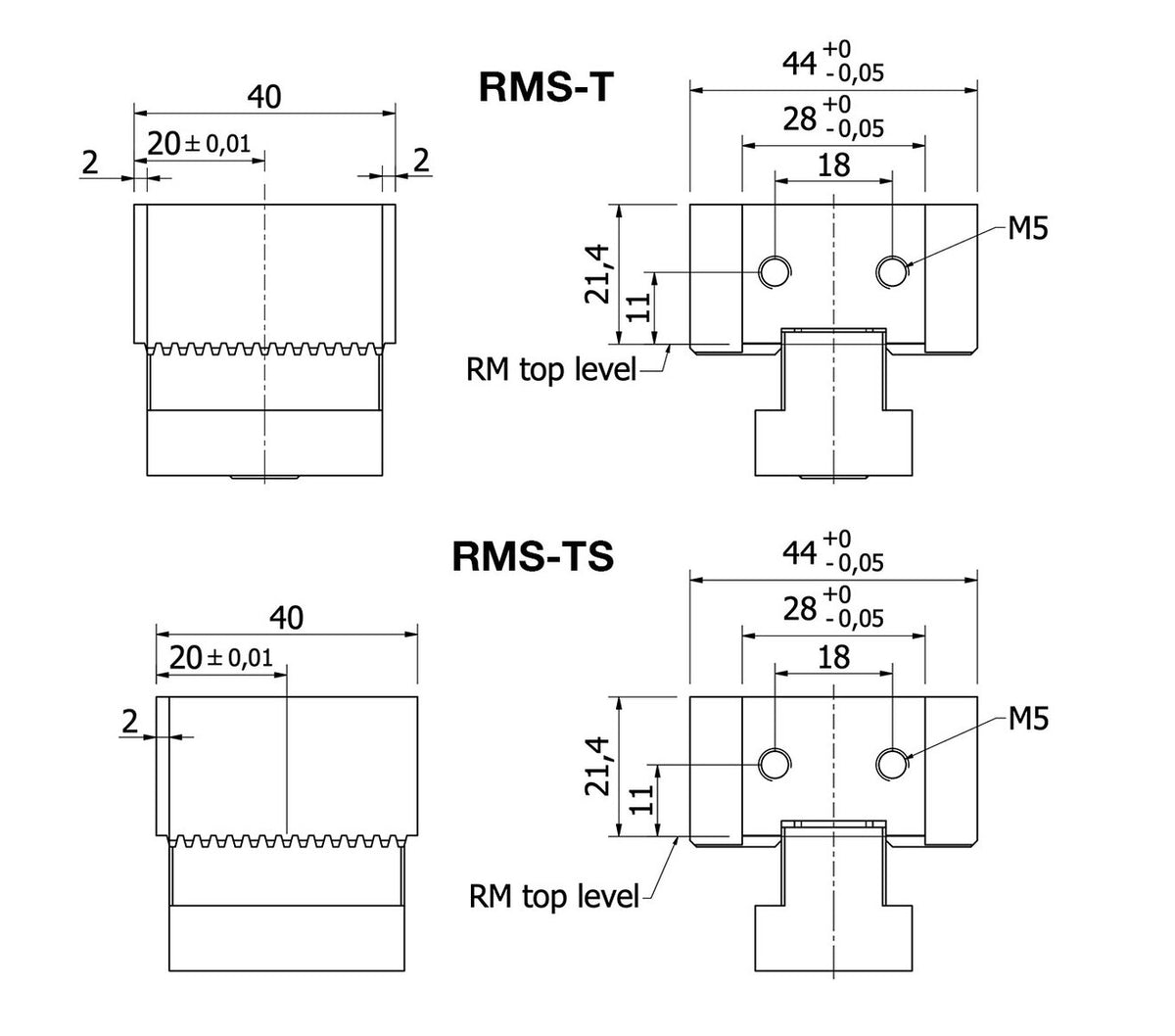 JERGENS STOP MODULE, ADDITIONAL PCS - RMS-T