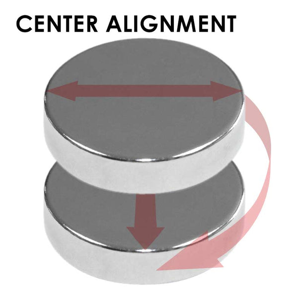 Industrial Magnetics Smart-Mag® Polymag Pair - Centering CMP2M1012C3
