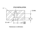 JERGENS QUICK-LOC, PULL STUD, 20MM - QL-200805