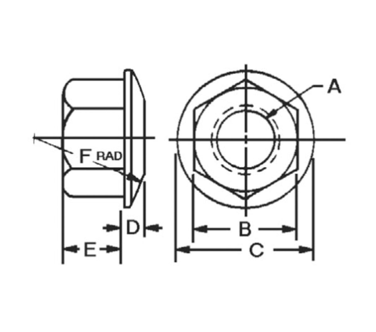 JERGENS FLANGE NUT, M12 SPHERICAL - 39755