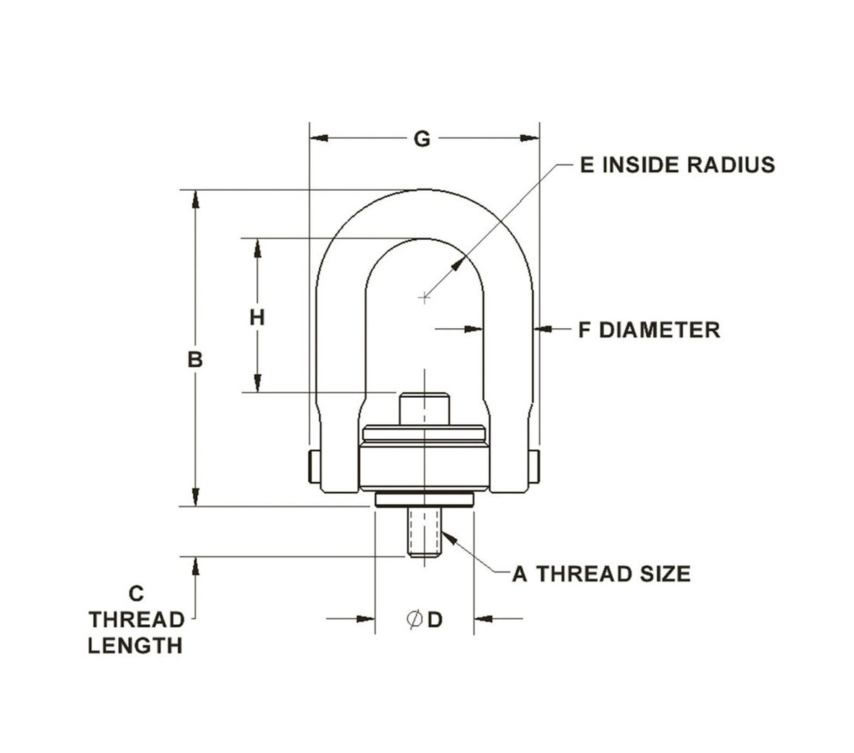 JERGENS HOIST RING, 15000# 1 1/4-07, CENTER PULL, ENVIROLOX - 23329