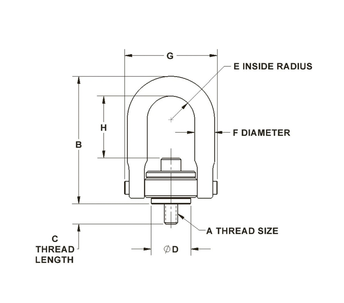 JERGENS HOIST RING, 8000#. 7/8-9, CENTER PULL, ENVIROLOX - 23323