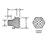 JERGENS GRIPPER, 3/4 TAPERED CARBIDE, POINTED - 23823
