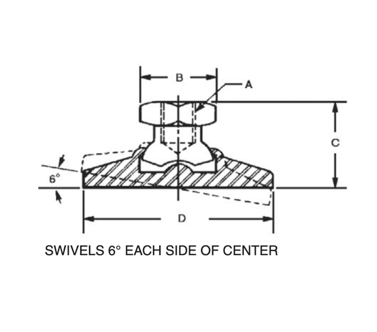 JERGENS LEVELING PAD, 3/8-16 - 32501