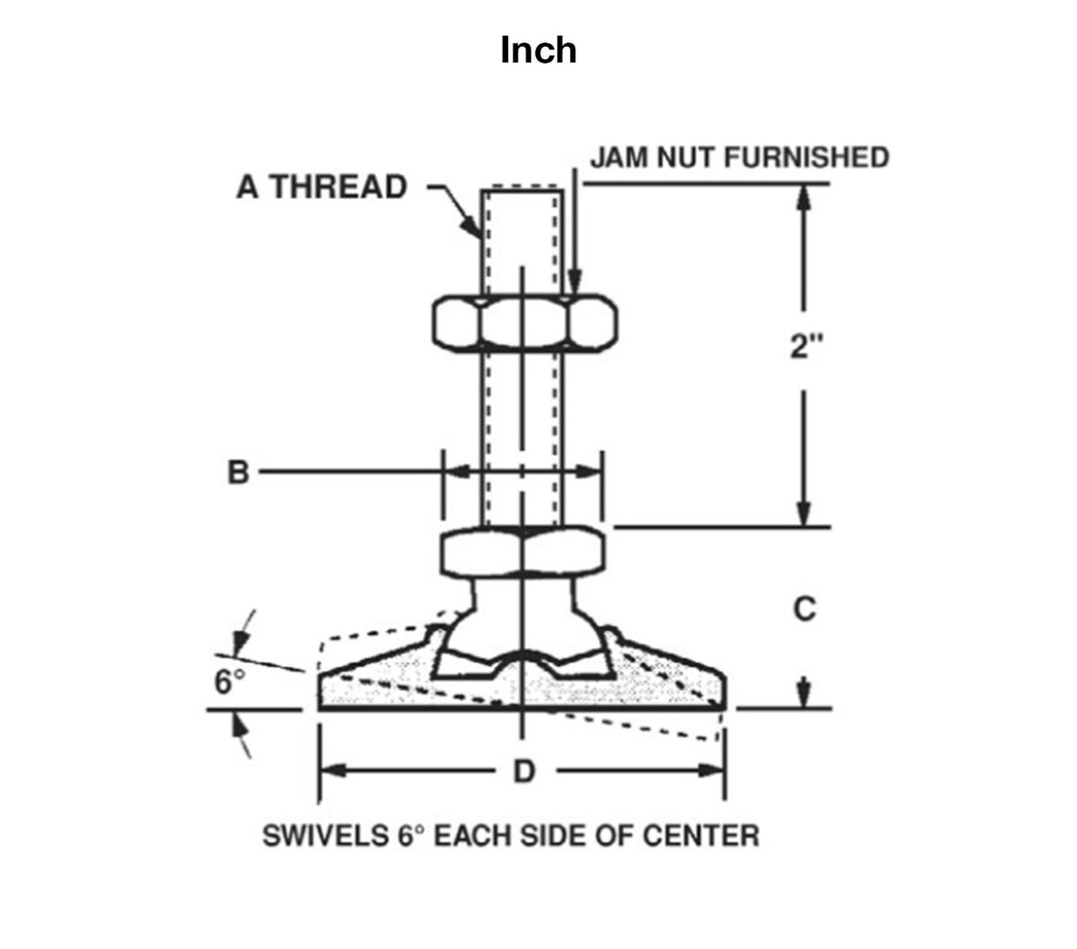 JERGENS LEVELING PAD, 5/8-11 - 32523