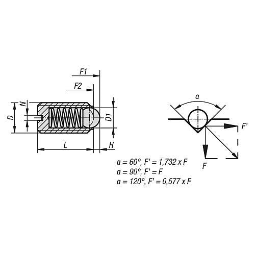KIPP K0309.AE SPRING PLUNGER STANDARD SPRING FORCE D=8-32 L=9, STEEL, COMP:BALL STEEL