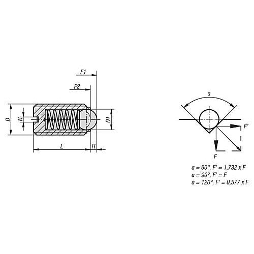 KIPP K0312.10 SPRING PLUNGER SPRING FORCE D=M10 L=19, PLASTIC, COMP:BALL STAINLESS STEEL, PU=25