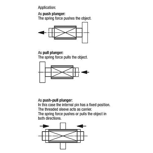 KIPP K0373.1815013 SPRING PUSH-PULL PLUNGER SPRING FORCE, D=M18X1,5, L=45,5, H=12,5, STEEL, COMP:STEEL